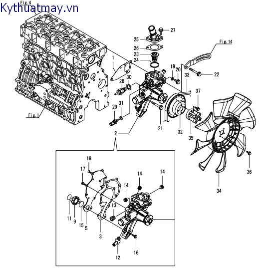 Hệ thống nước làm mát